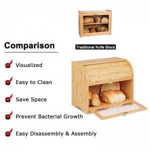 ERGODESIGN Roll Top Bread Box With 2 Layers For Kitchen Countertop